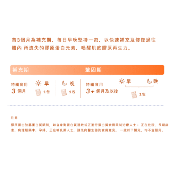 美容系列 nippi collagen 100 *限時優惠* 三盒85折：圖片 5
