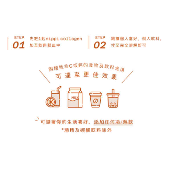 美容系列 nippi collagen 100 *限時優惠* 三盒85折：圖片 6