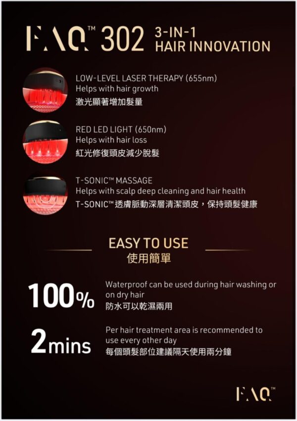 FAQ™ 302 激光紅光按摩生髮儀：圖片 4