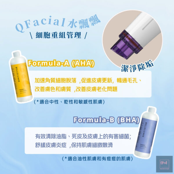 Q-facial 細胞重組管理療程 - 首次優惠 (按金$500) - Image 2