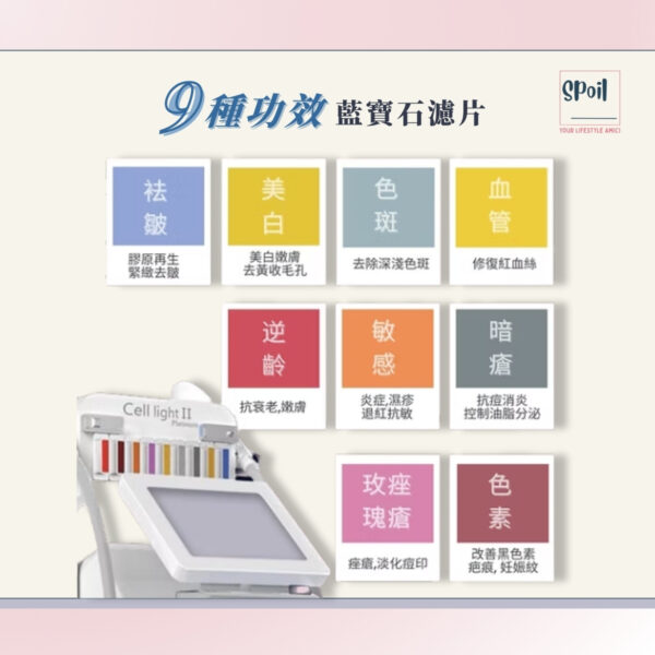 Cell Light 蜂巢細胞光療程 - 首次優惠 (按金$500)：圖片 2