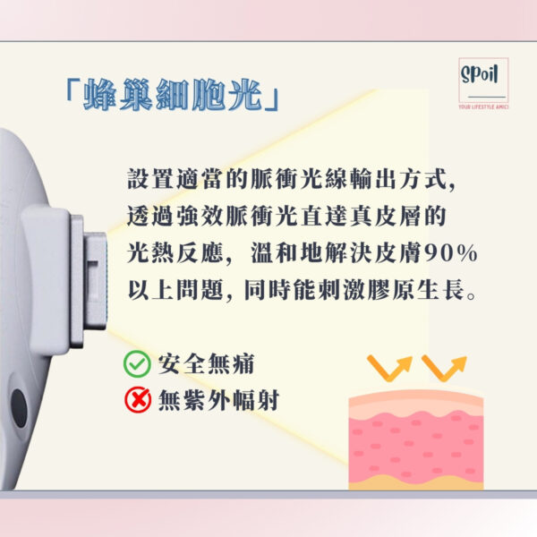 Cell Light 蜂巢細胞光療程 - 首次優惠 (按金$500)：圖片 3