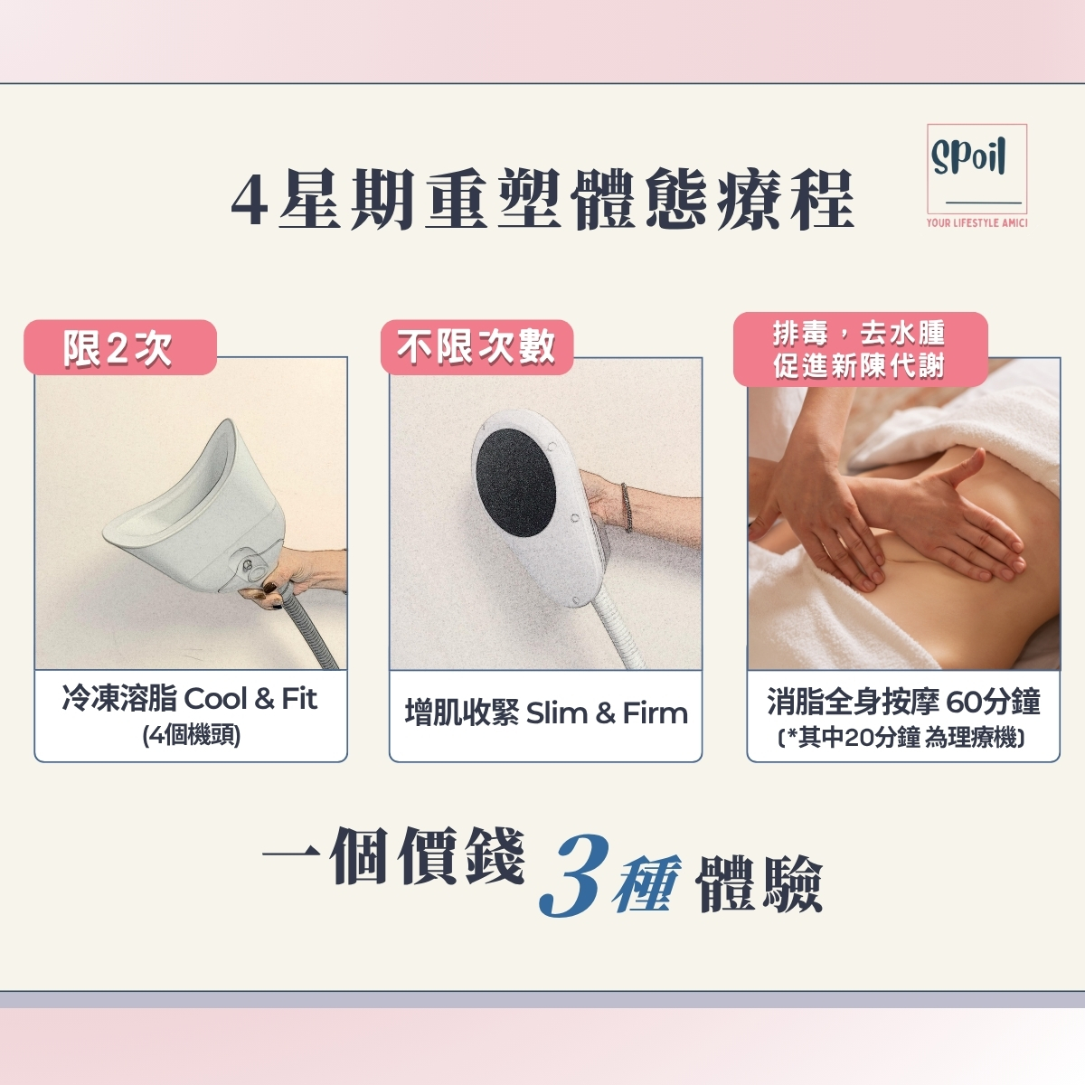 4星期重塑體態療程 - 優惠價 (按金$500)